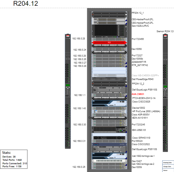 Data Center Rack Layout